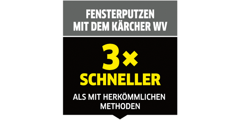 Dreimal schneller Dreimal schneller
