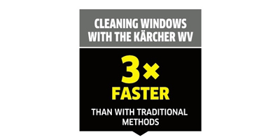 3-times faster Clean windows 3 times faster