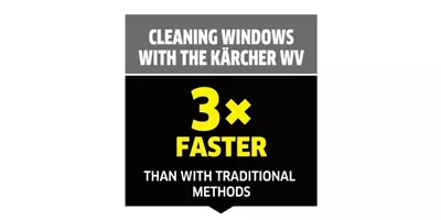 Clean windows 3 times faster