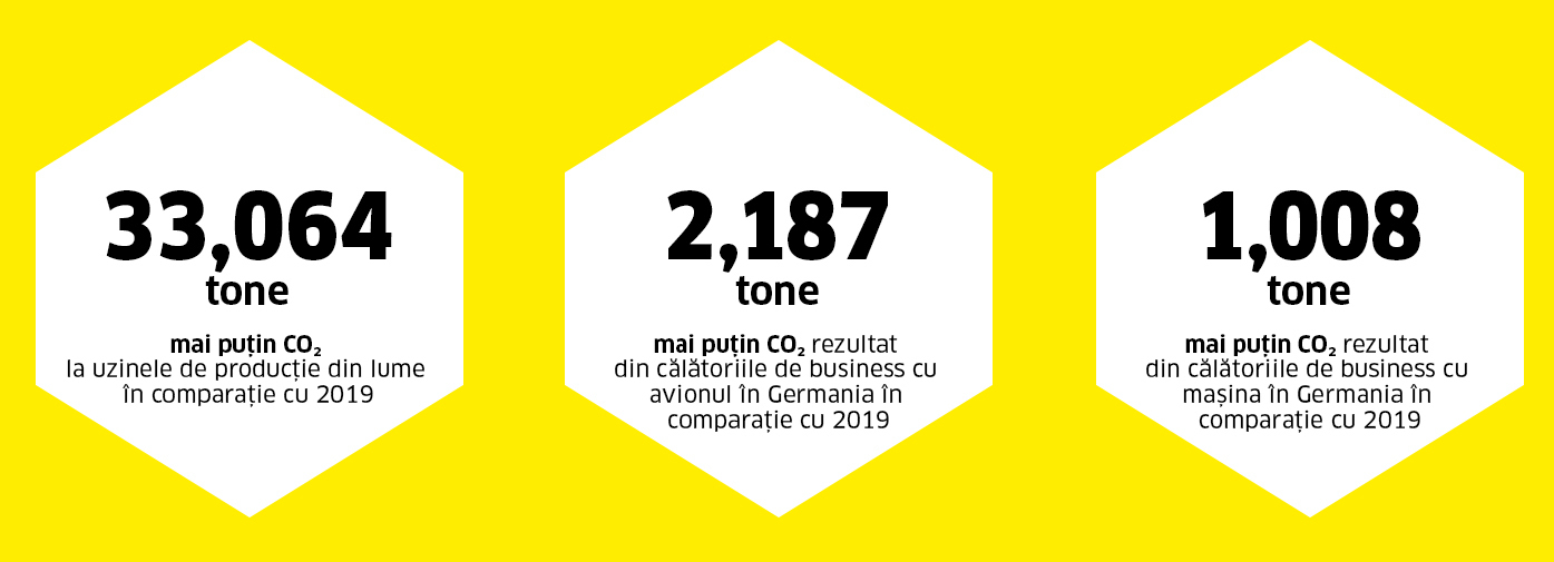 Hexagons_Sustainability_Text_1400x505_1 Hexagons_Sustainability_Text_1400x505_1