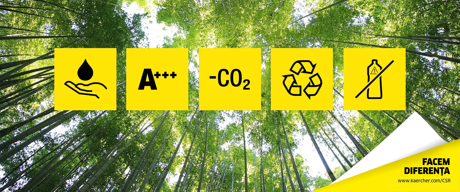 What makes our products sustainable What makes our Kärcher products sustainable