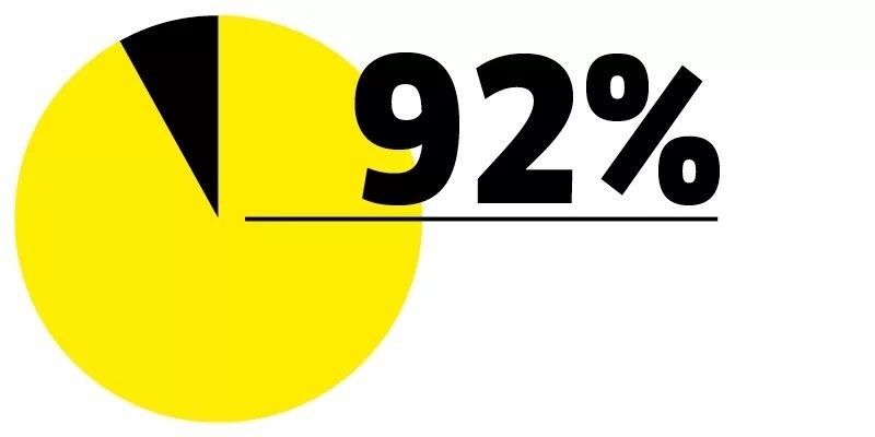 92-survey-2019.jpg 92-survey-2019.jpg