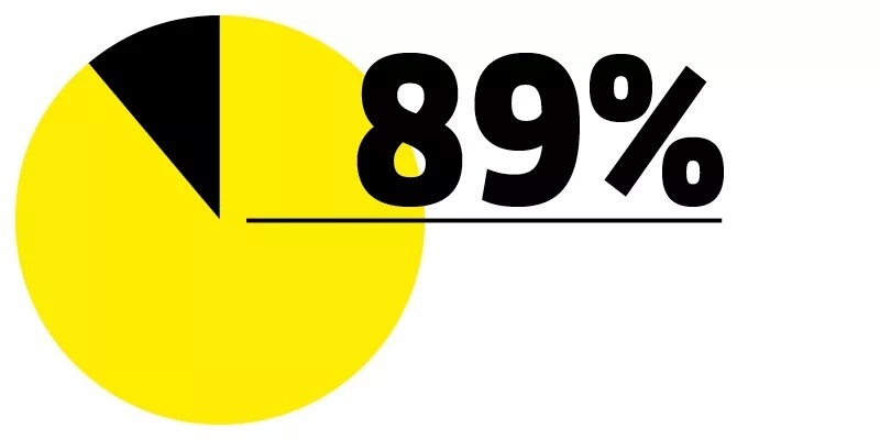 89-survey-2019.jpg 89-survey-2019.jpg