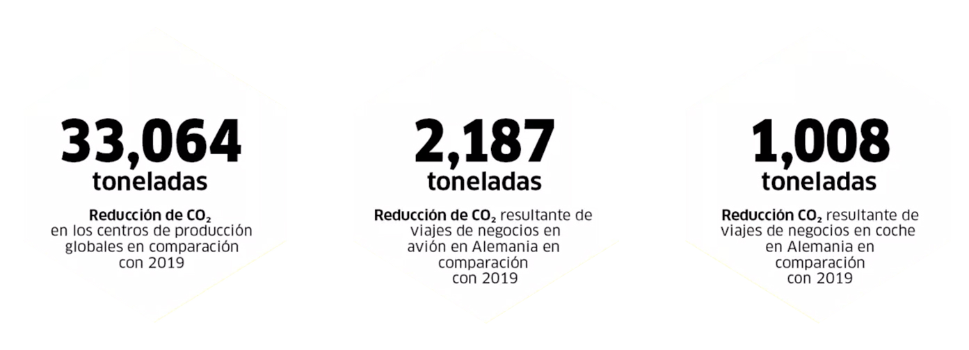 ceroemisiontranspar ceroemisiontranspar