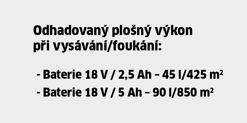Výkon BLV 18-200 Výkon BLV 18-200