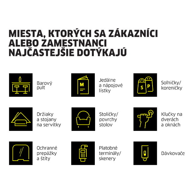 Dezinfekčné prípravky Dezinfekčné prípravky