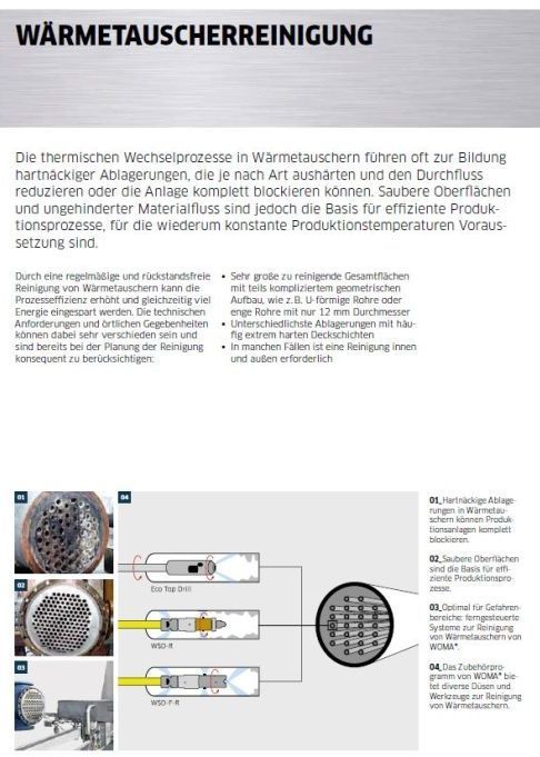 Wärmetauscherreinigung