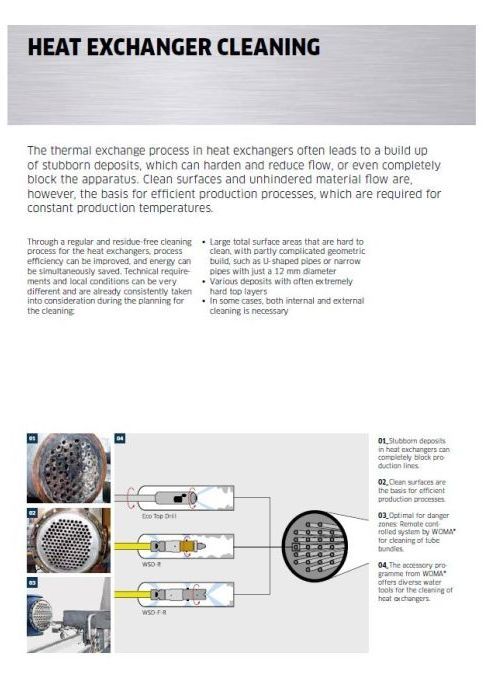 Heat Exchanger Cleaning