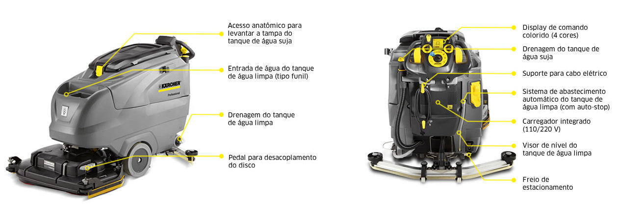 B 120 W
