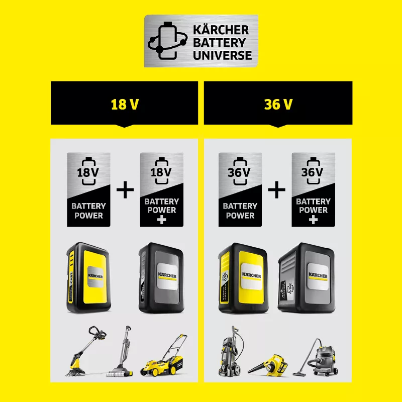 FAQ Battery Universe compatible
