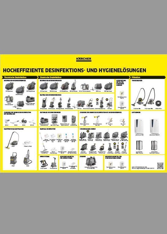 P_Professional_Range_Poster_Disinfection_Hygiene_A1_DE_0721_view_high