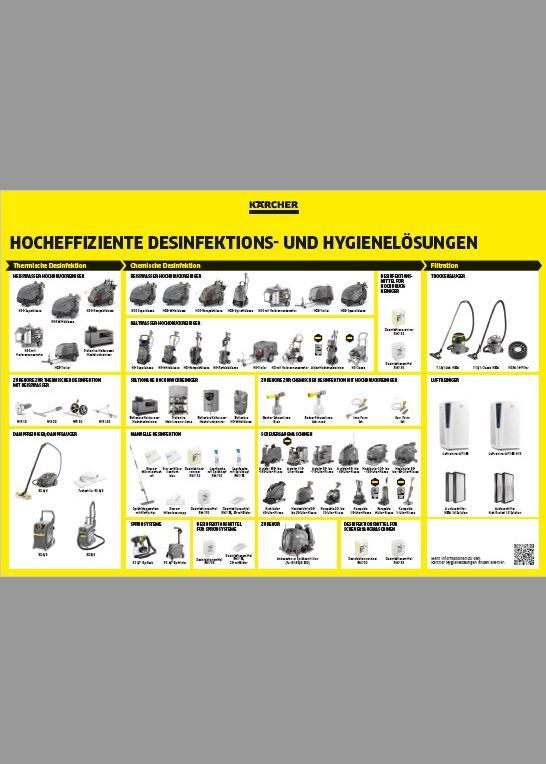 P_Professional_Range_Poster_Disinfection_Hygiene_A1_DE_0721_view_high