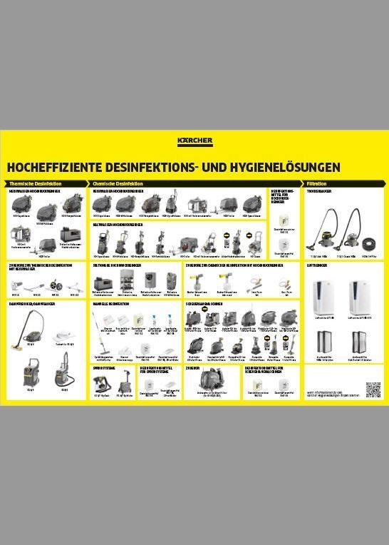 P_Professional_Range_Poster_Disinfection_Hygiene_A1_DE_0721_view_high