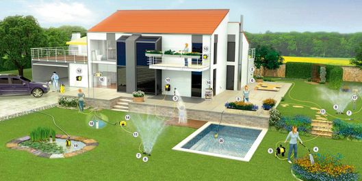 hệ thống tưới vườn tự động cách lắp đặt và sử dụng hệ thống tưới tự động cho sân vườn