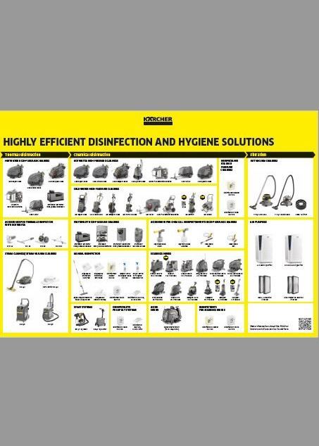 P_Professional_Range_Poster_Disinfection_Hygiene_A1_EN_0721_high