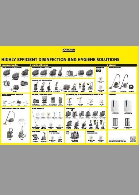 P_Professional_Range_Poster_Disinfection_Hygiene_A1_EN_0721_high