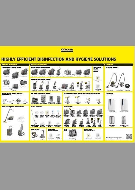P_Professional_Range_Poster_Disinfection_Hygiene_A1_EN_0721_high P_Professional_Range_Poster_Disinfection_Hygiene_A1_EN_0721_high