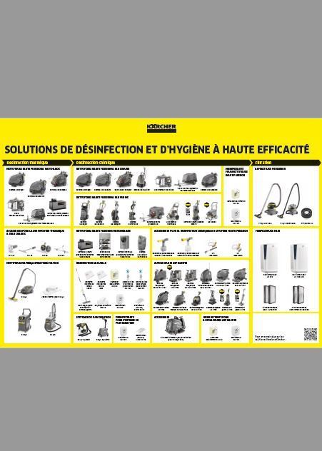 P_Professional_Range_Poster_Disinfection_Hygiene_A1_FR_0721_high