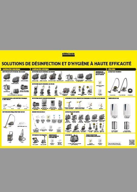 P_Professional_Range_Poster_Disinfection_Hygiene_A1_FR_0721_high