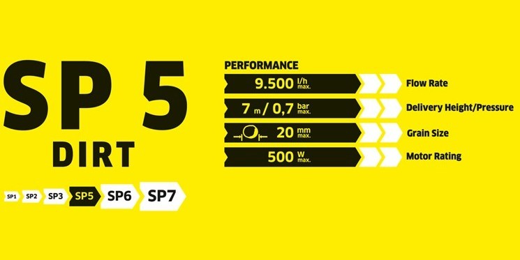 SP5 SP5
