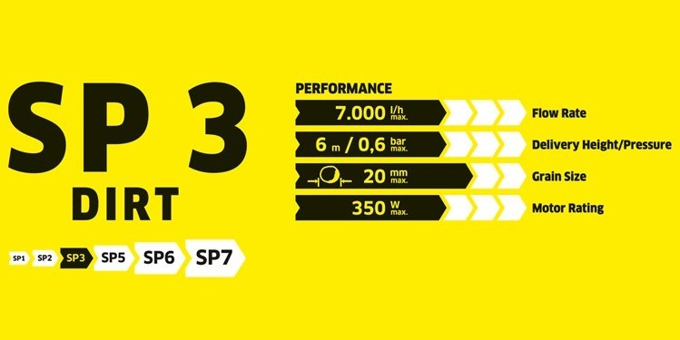 SP3_Dirt SP3_Dirt