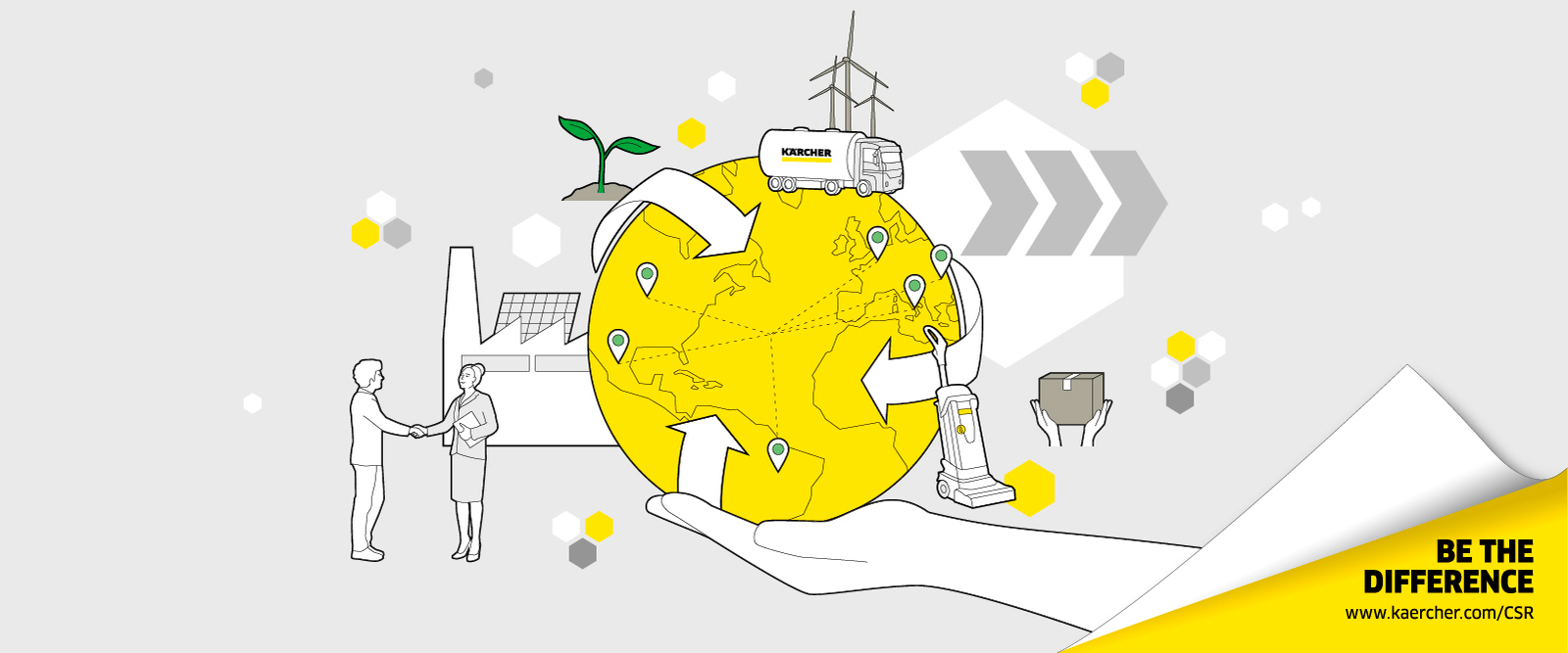 Sustainable supply chain at Kärcher Sustainable supply chain at Kärcher illustration