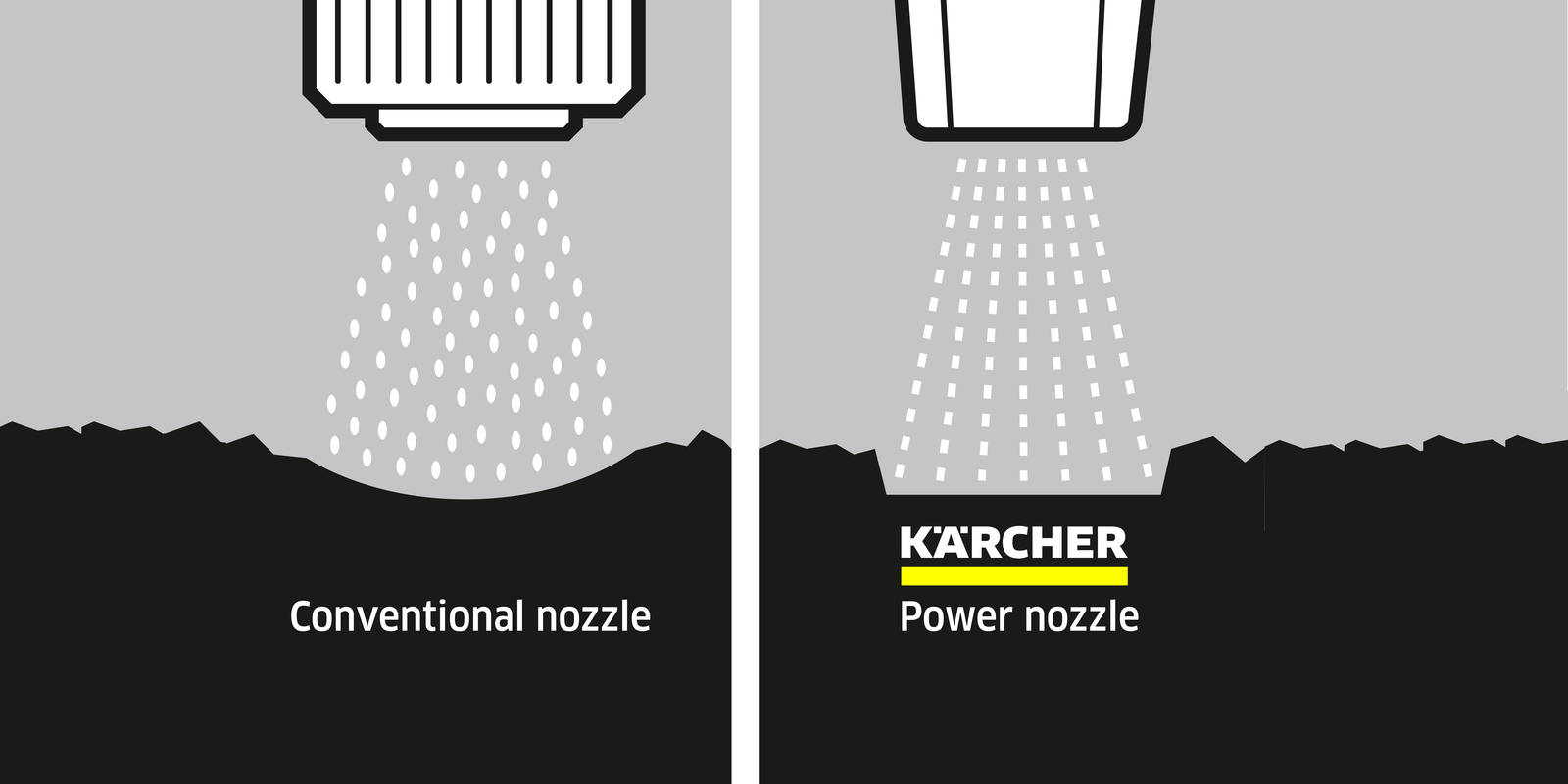 HD Nozzle HD Nozzle