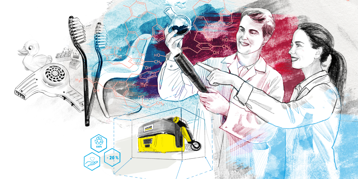 Évolution du plastique au fil du temps