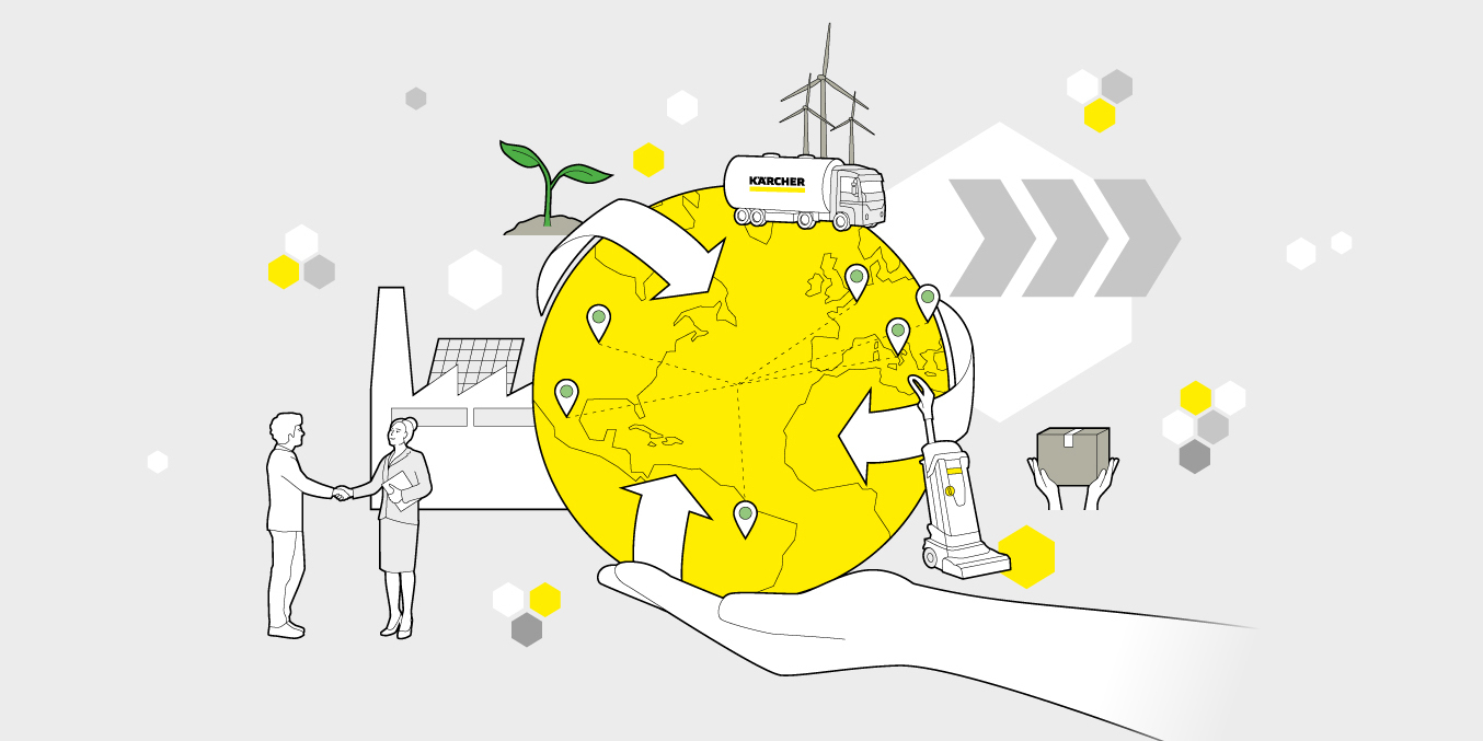 Unser Weg zur nachhaltigen Lieferkette