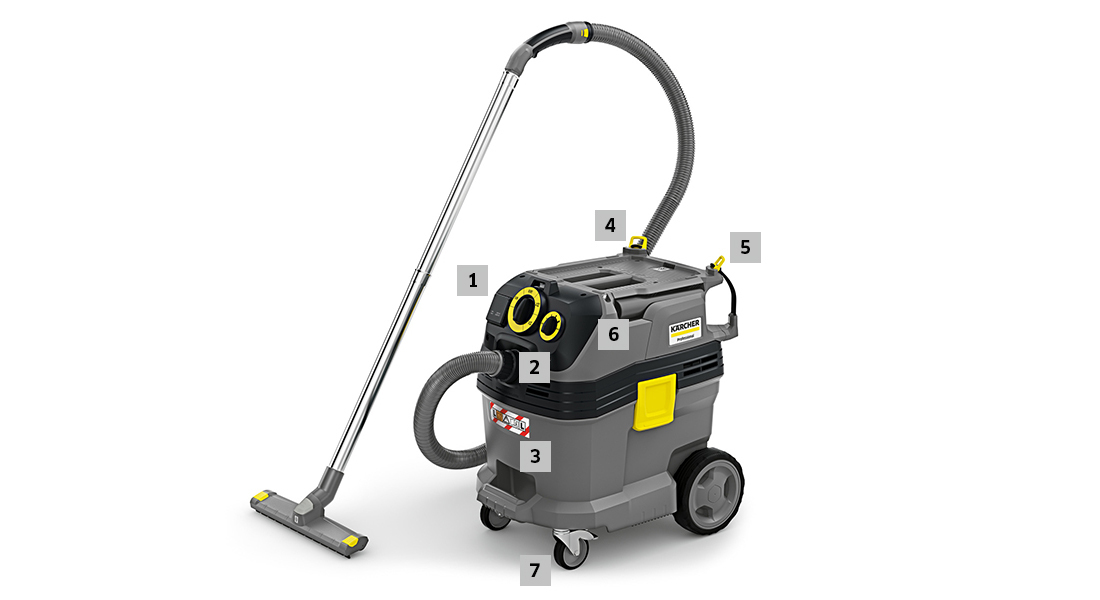 Overview of machine features of a Kärcher wet and dry vacuum cleaner Overview of machine features of a Kärcher wet and dry vacuum cleaner