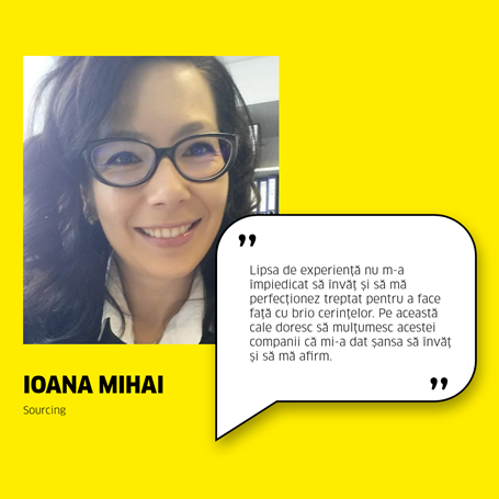 Ioana Mihai – Sourcing Ioana Mihai – Sourcing