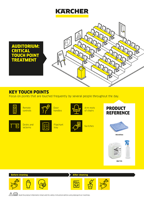 CleaningTouchpoints CleaningTouchpoints