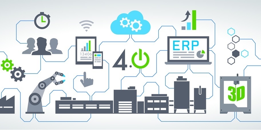 Industrie 4.0 Industrie 4.0