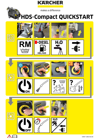 HDS 6/12 C quickstart guide