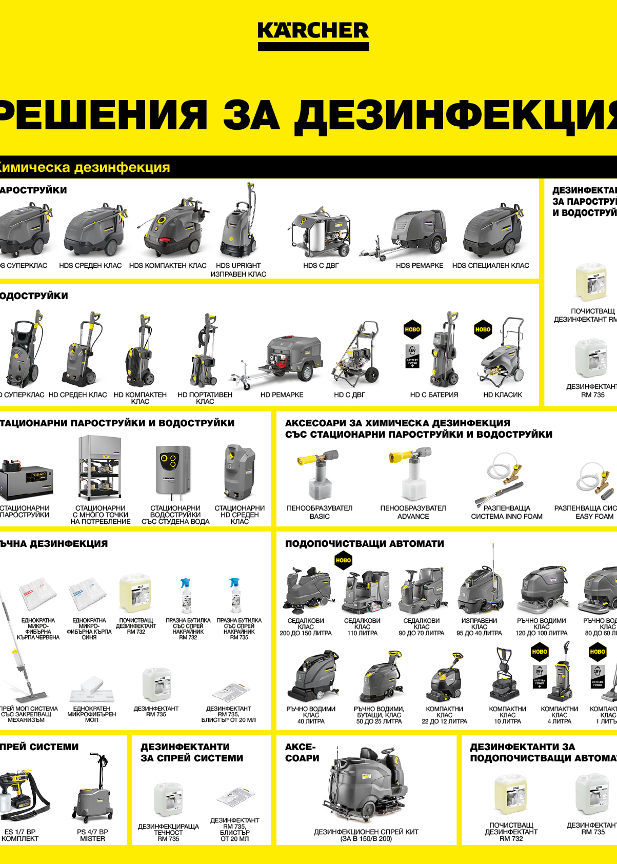 professional_range_disinfection_hygiene_poster_bg
