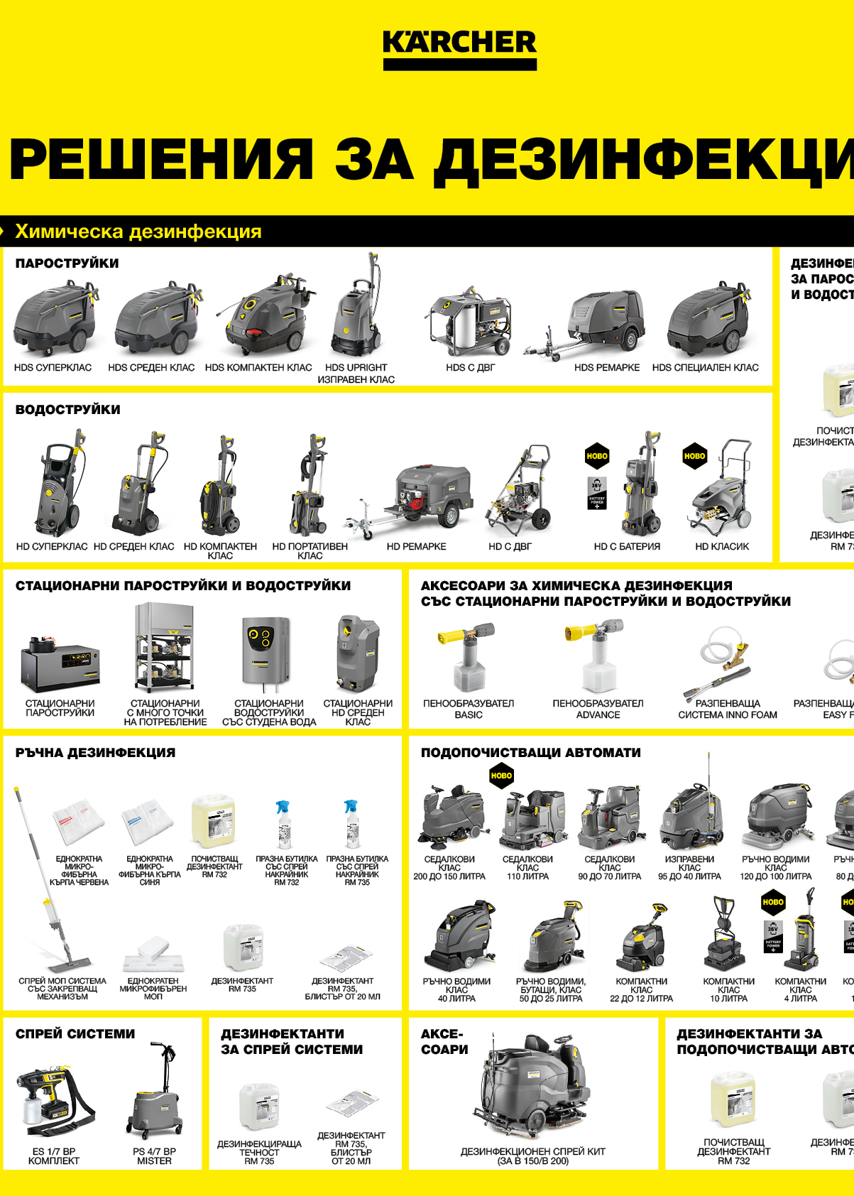 professional_range_disinfection_hygiene_poster_bg