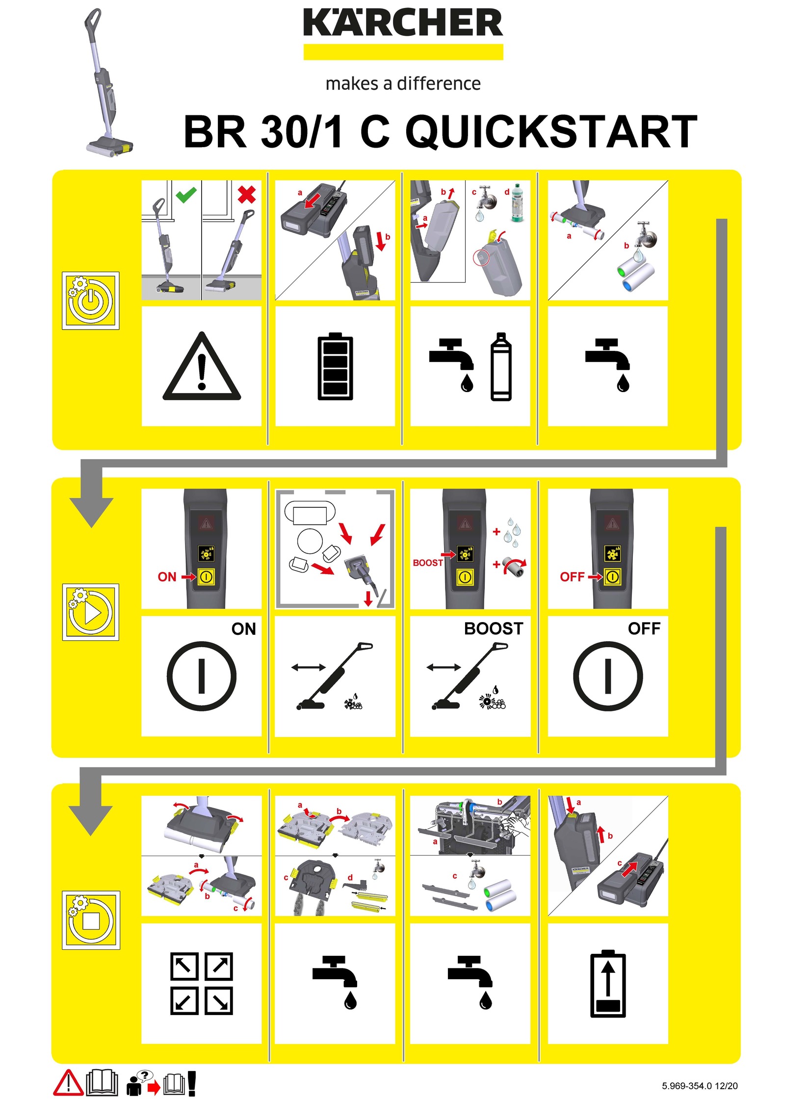 Broschüre B40 C/W, B60, B80W Broschüre B40 C/W, B60, B80W